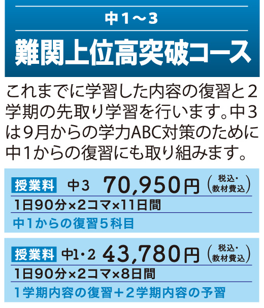 夏期講習2025 - 中1・中2・中3生対象「難関上位高突破コース」