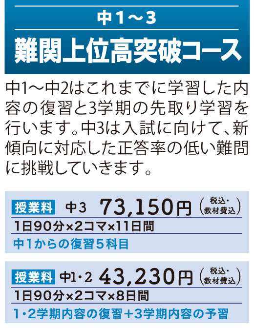 冬期講習2025 - 中1・中2・中3生対象「難関上位高突破コース」